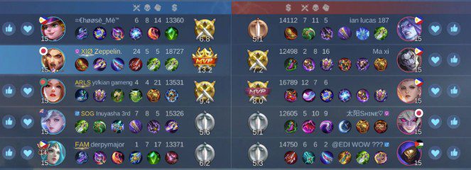 10 Trik Rahasia Main MLBB Jago